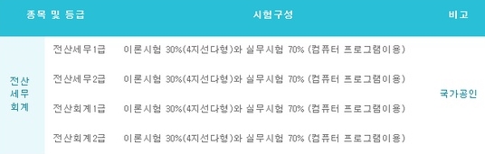 더케이세무회계 이미지