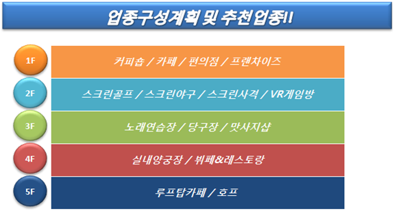 테크노노래연습장 이미지
