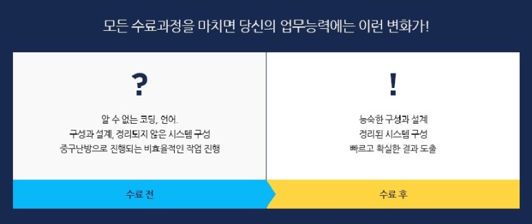 더조은컴퓨터아카데미종로 이미지