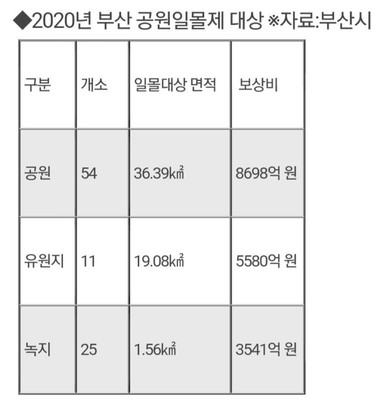대연이앤씨 이미지