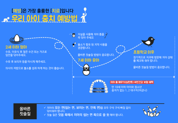 신창치과 이미지