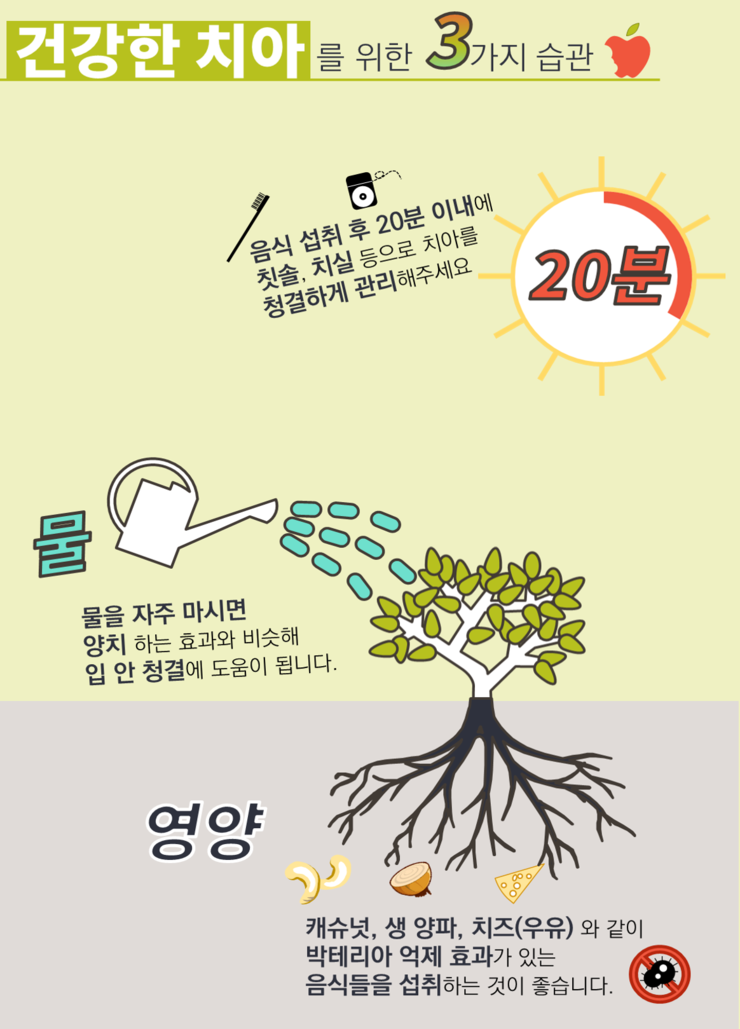 신창치과 이미지
