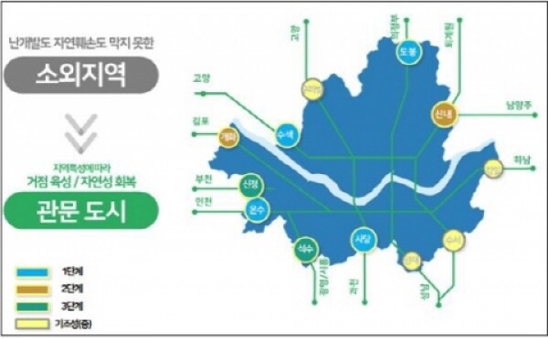 온트랙서울 이미지