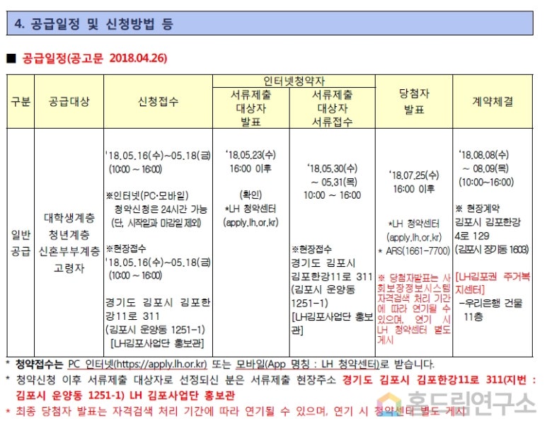 LH김포사업단 이미지
