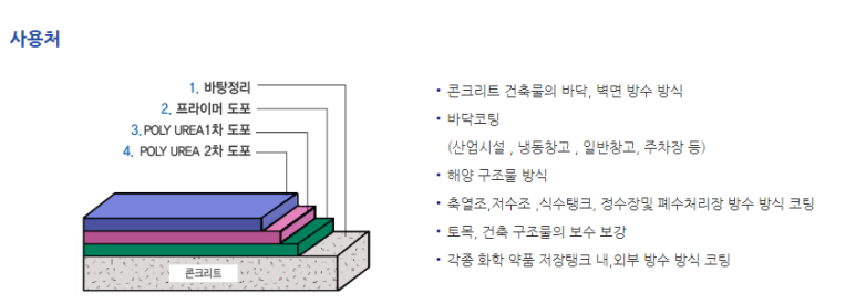 플러스켐 이미지