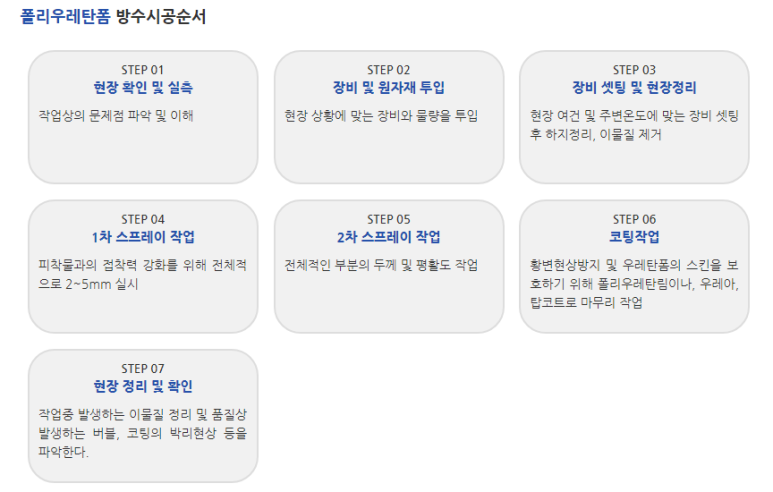 플러스켐 이미지