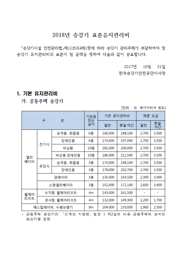 (주)신일승강기 이미지