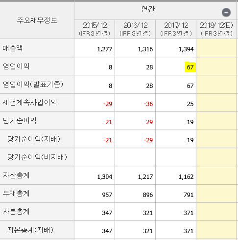 봉신로드셀(주) 이미지