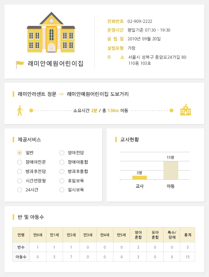 공립예원어린이집 이미지