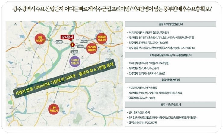 서창종합유통 이미지