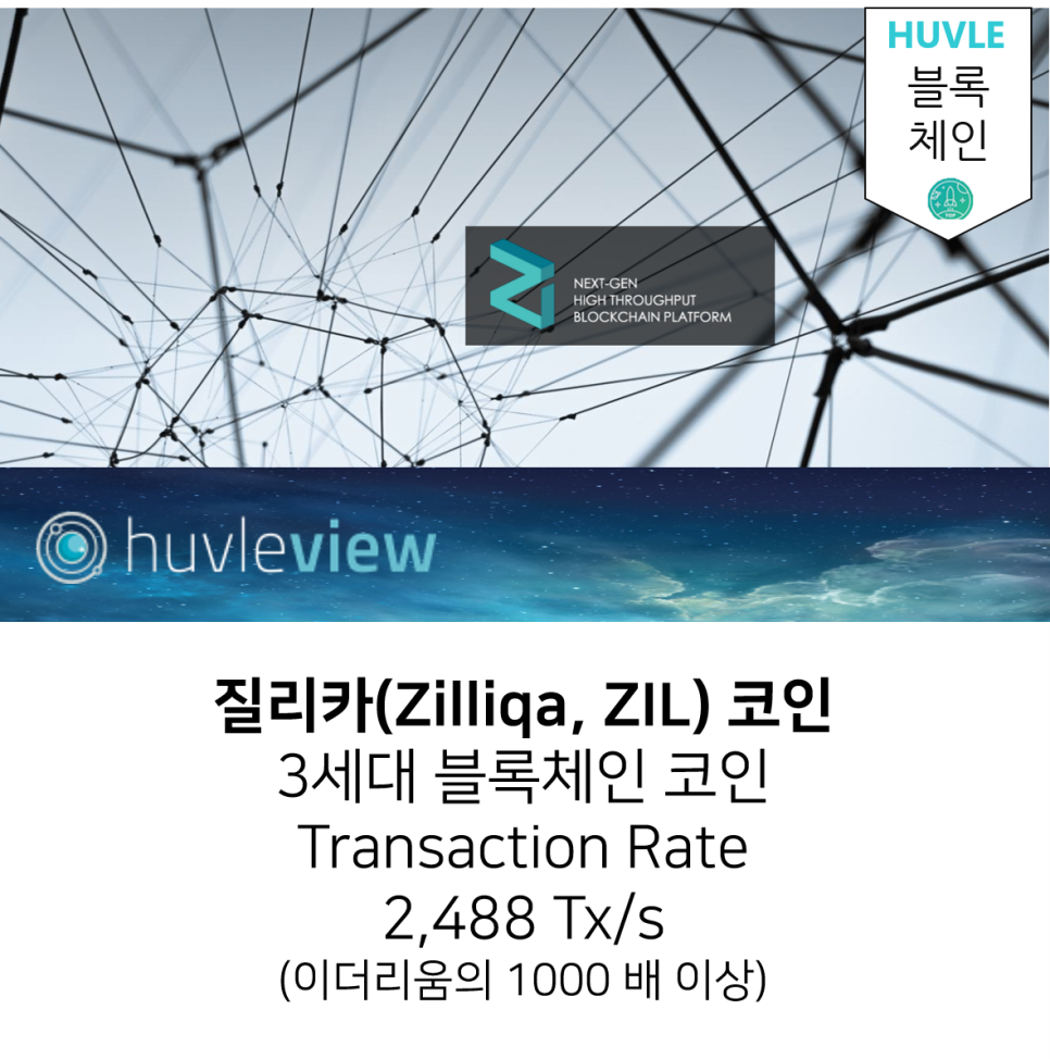 업비트(Upbit)에 상장된, 3세대 블록체인 질리카(ZIL)코인이란? — Steemit