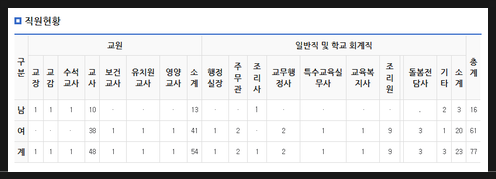 평산초등학교 이미지