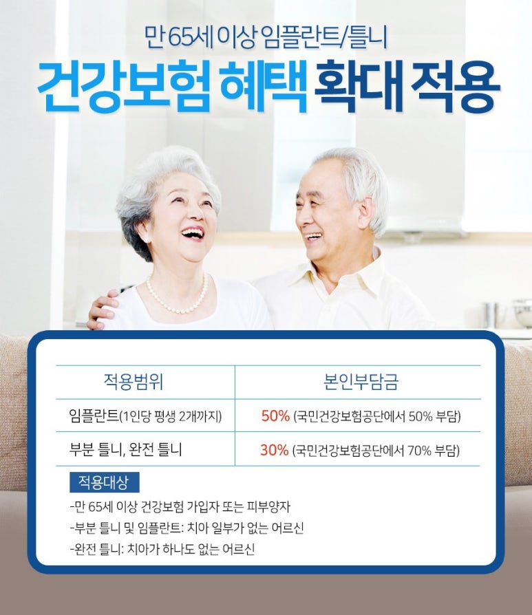 닥터전치과의원 이미지