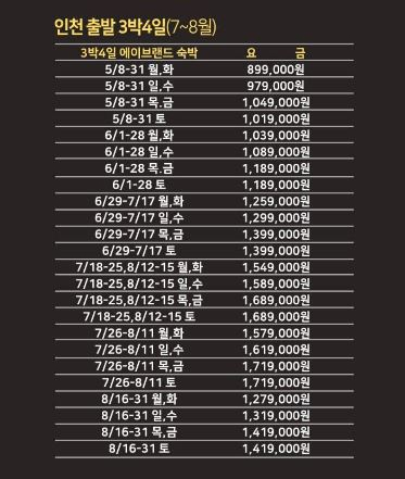 위더스골프투어 이미지