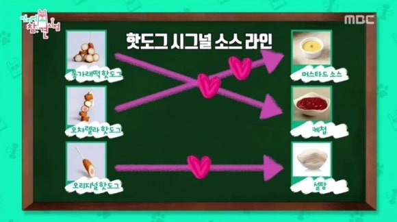 명랑핫도그분당 이미지