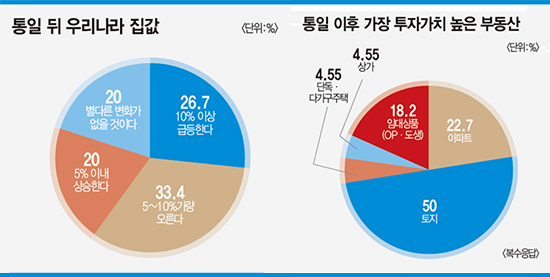 통일문구 이미지