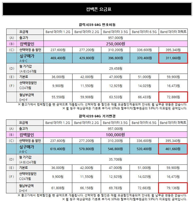 휴대폰다이렉트 이미지