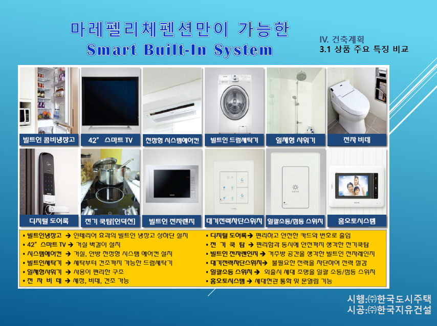 바다랑포도펜션 이미지