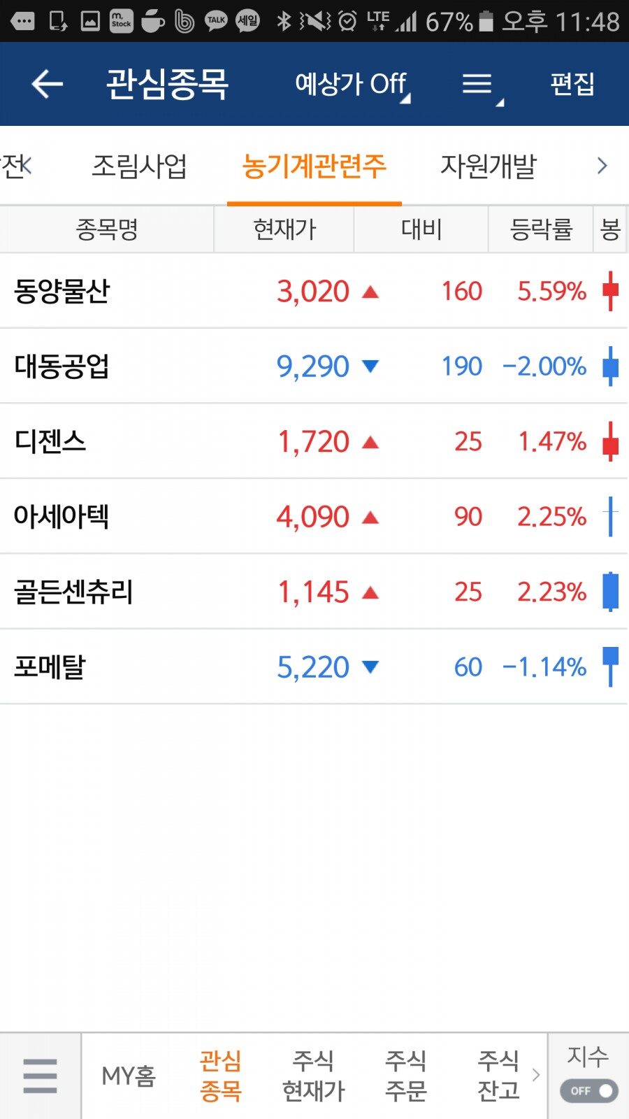 동양물산 이미지