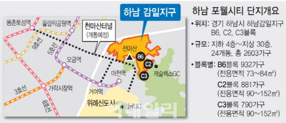 하남로또 이미지