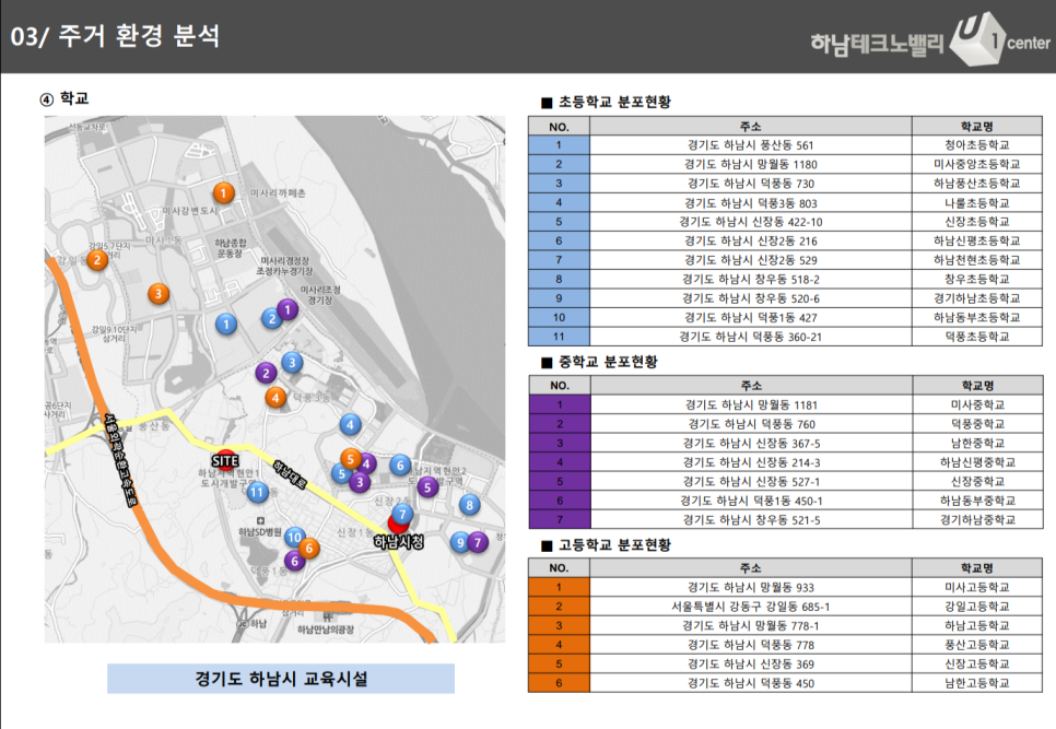 강변테크노E마트 이미지
