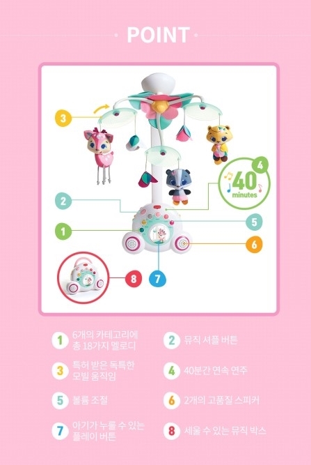 타이니프린세스 이미지