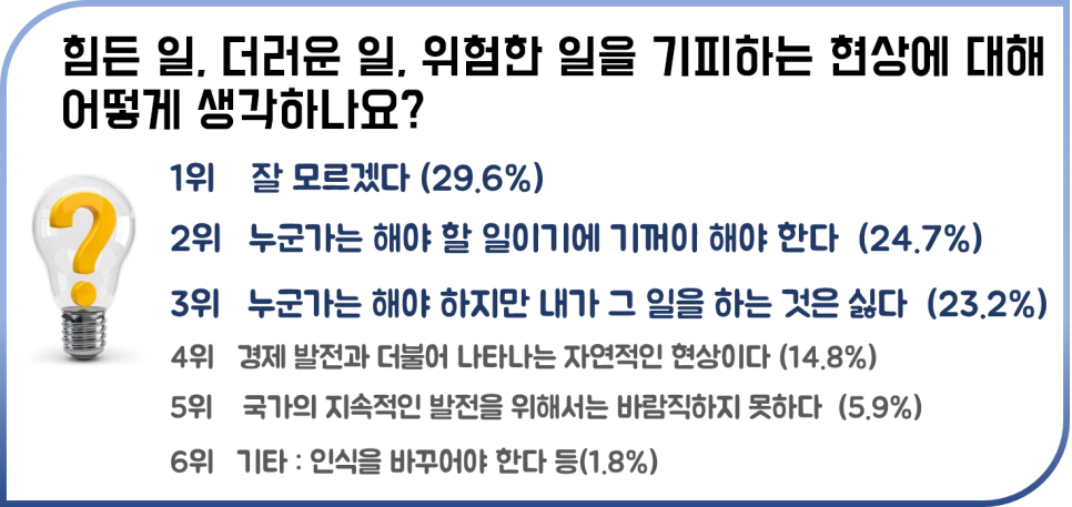 리씽크교육연구소 이미지