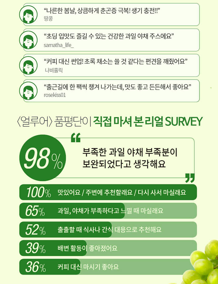 과일.야채 이미지
