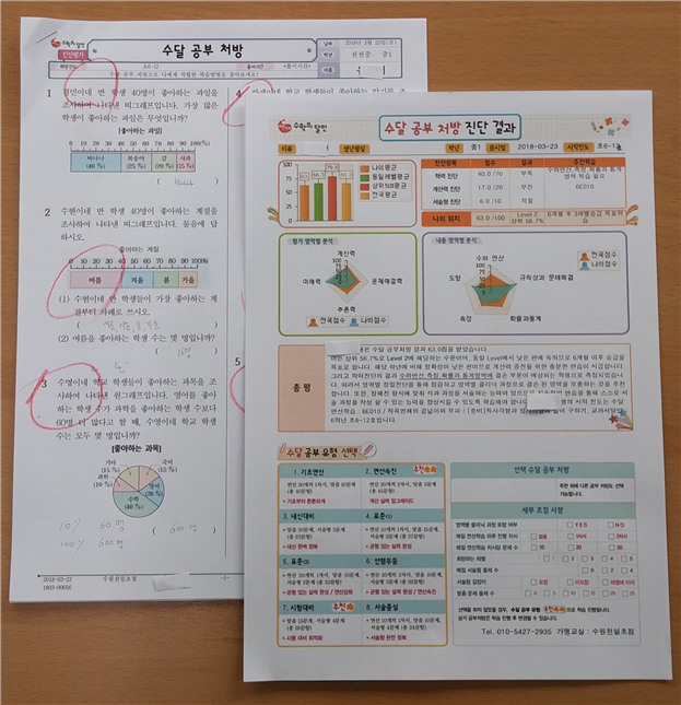 천일시스템 이미지