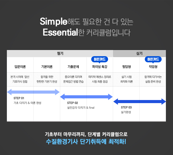 자연환경산업 이미지