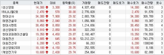 (주)천마산업개발 이미지
