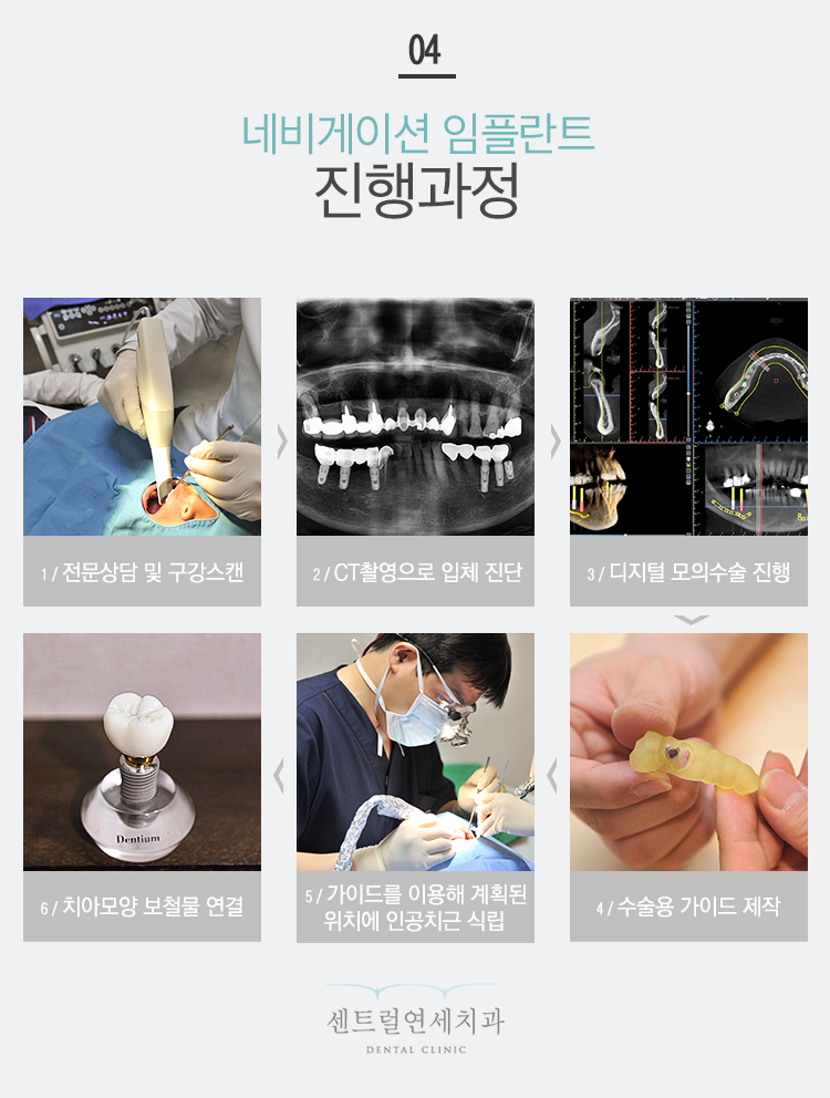 연세치과의원 이미지