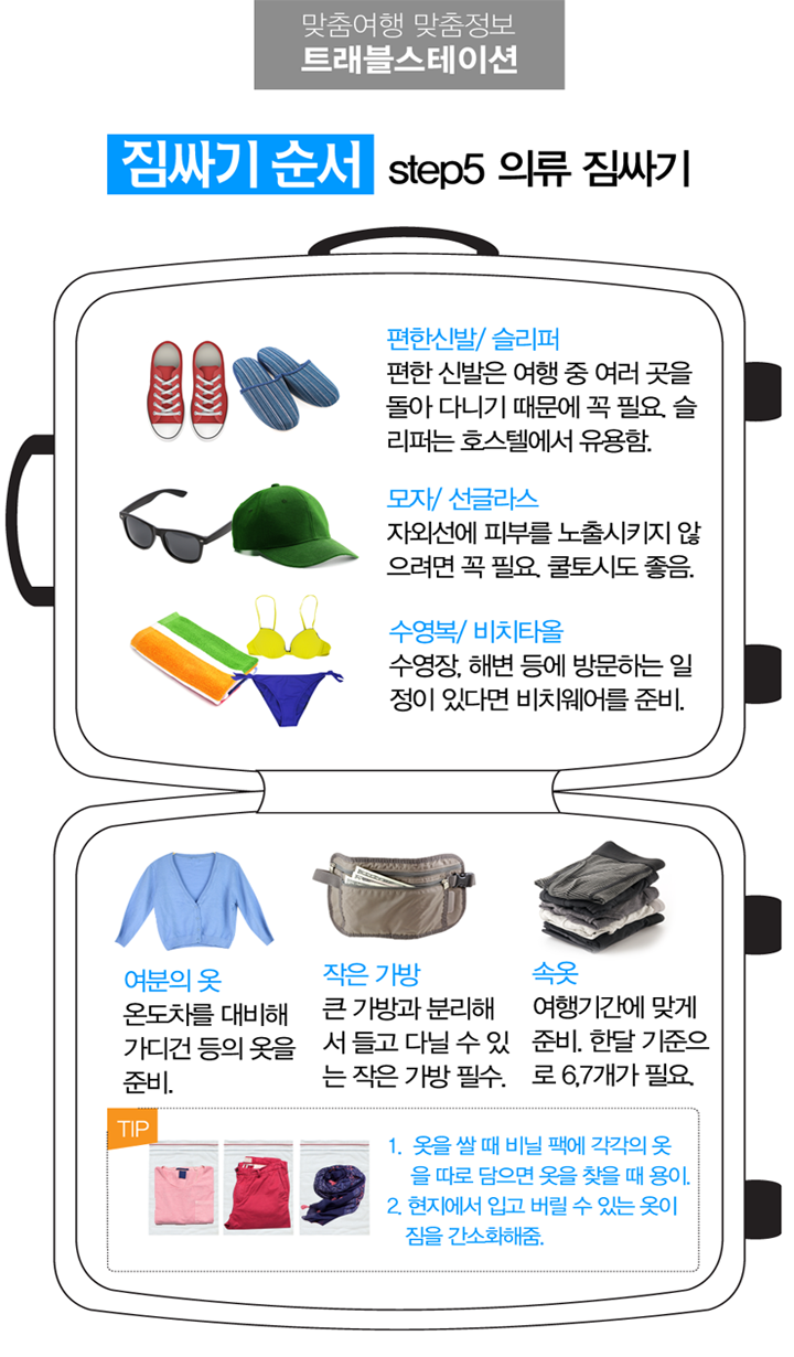 트래블스테이션 이미지
