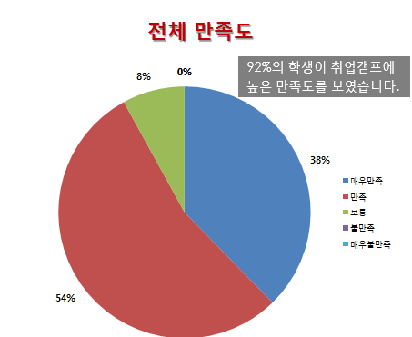 청천인력 이미지
