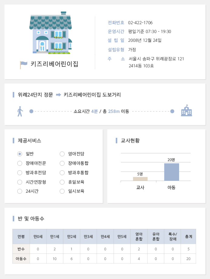 송파위례23어린이집 이미지