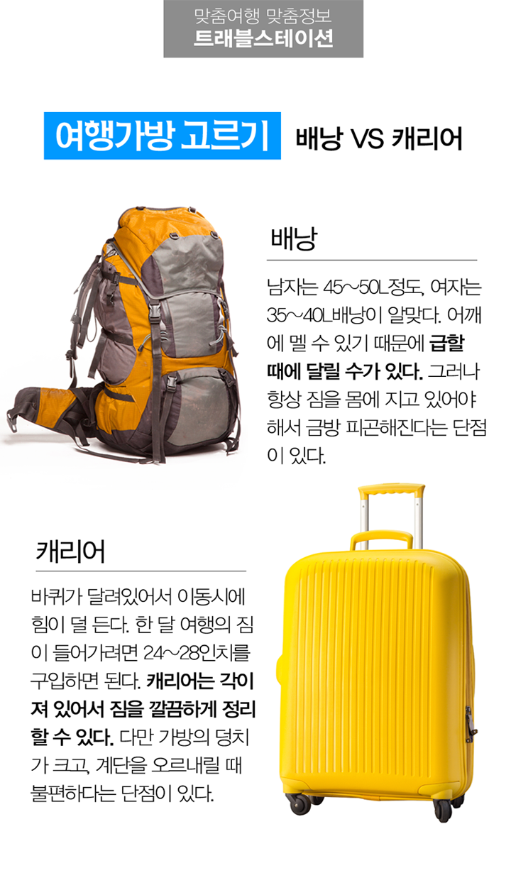트래블스테이션 이미지