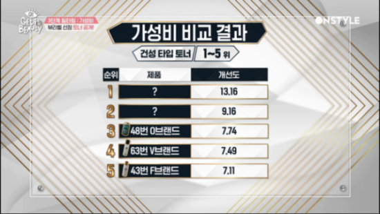 리치플러스화장품 이미지