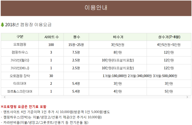 강원도힐링캠핑장 이미지
