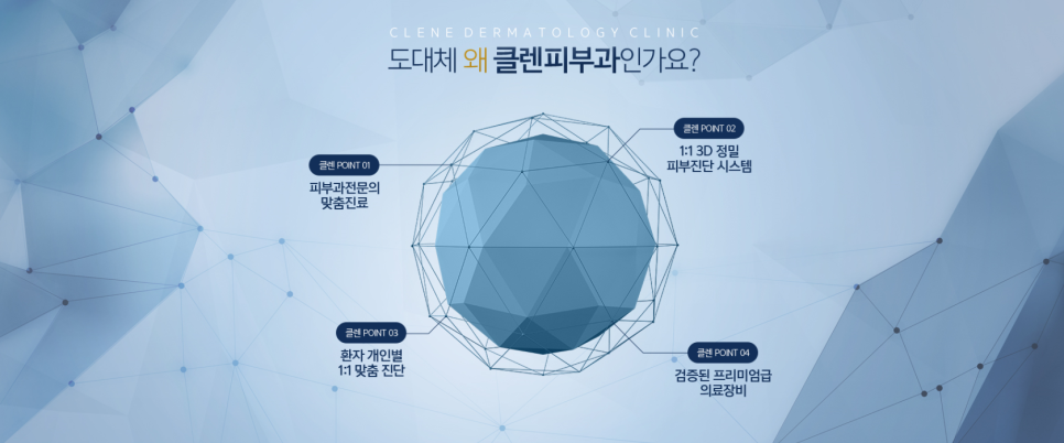 클렌피부과의원 이미지