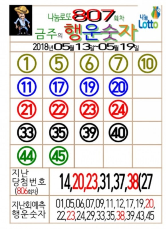 행운로또 이미지