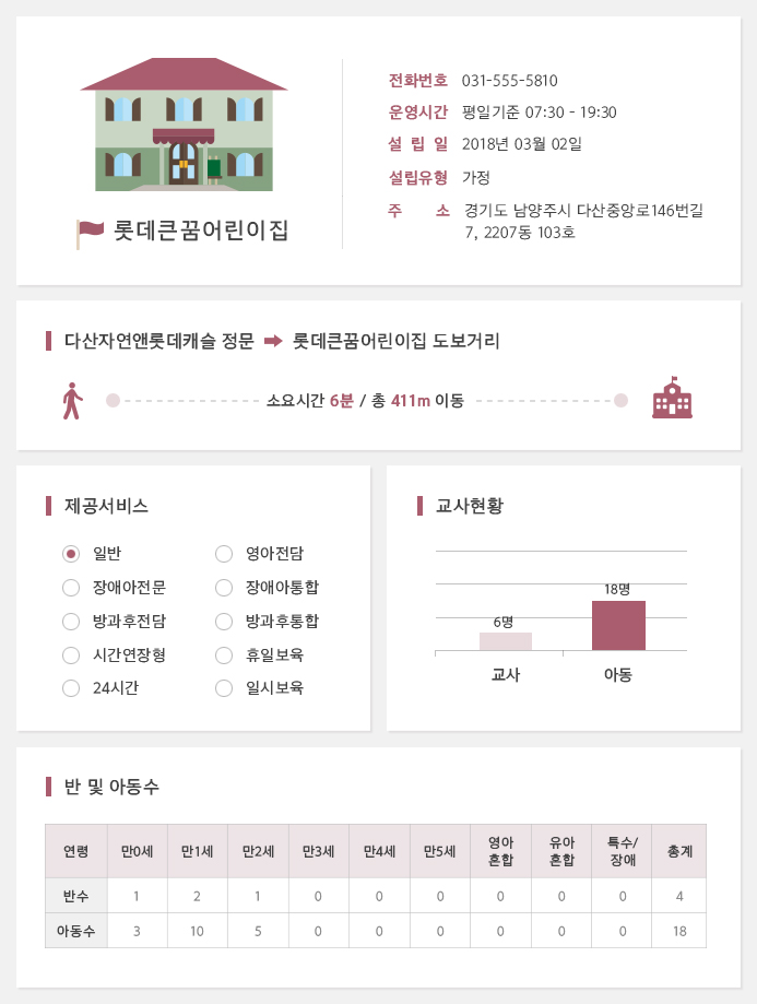 공립연두어린이집 이미지
