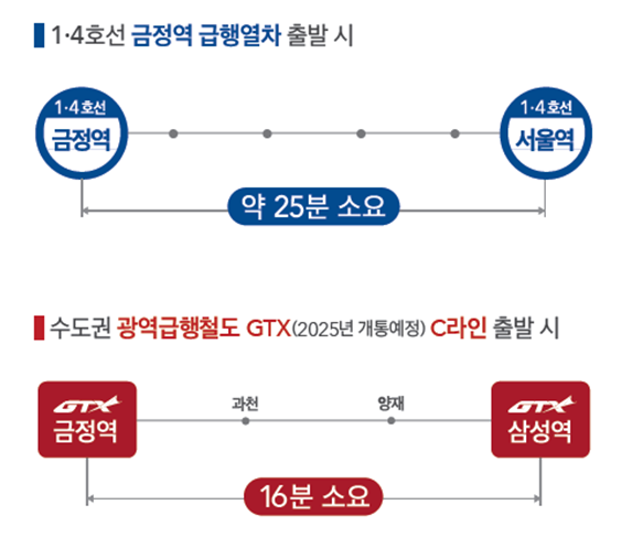 힐스테이트문구 이미지
