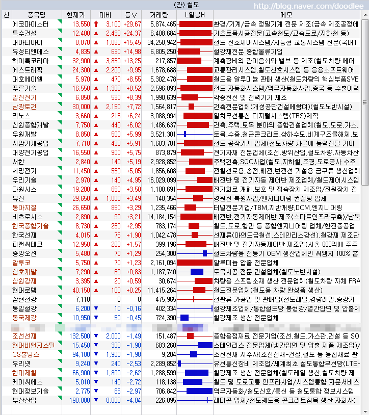 삼원종합전기 이미지