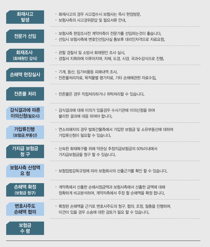 변호사닷컴 이미지