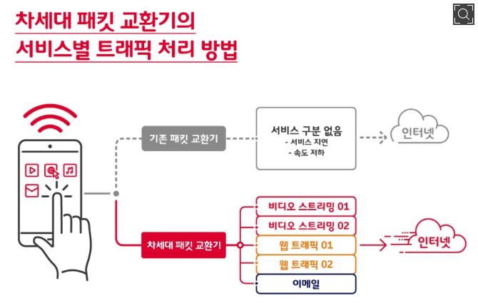 테라비트 이미지