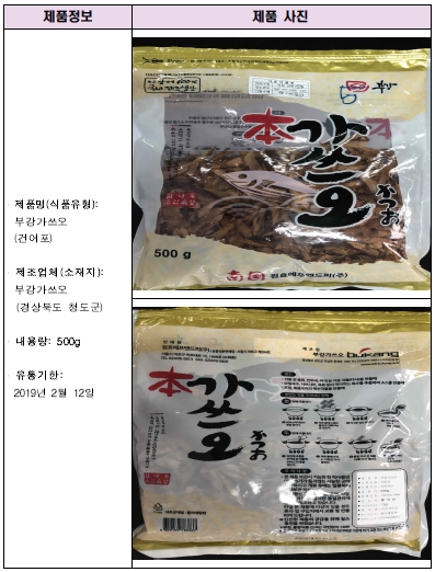 (주)부강식품 이미지