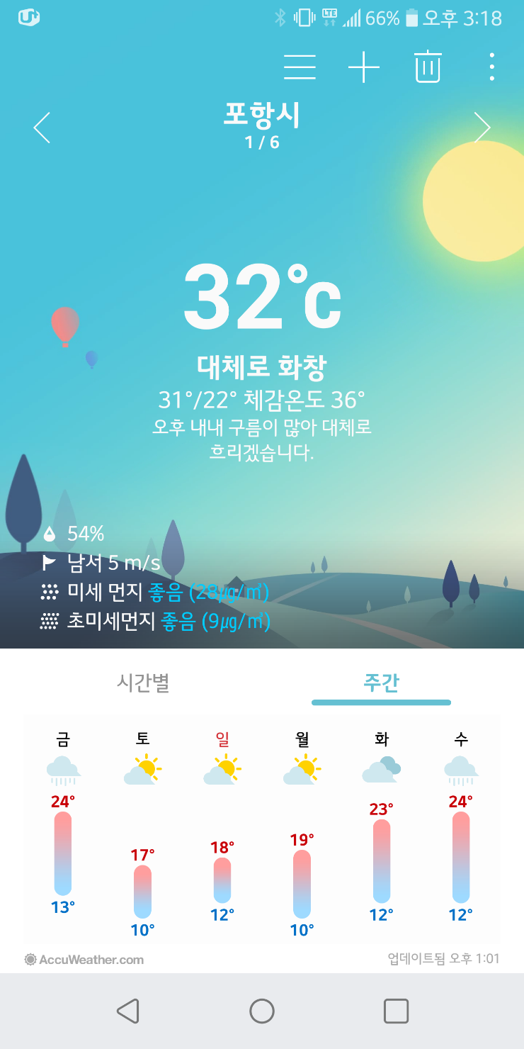 오늘도;한그릇 이미지