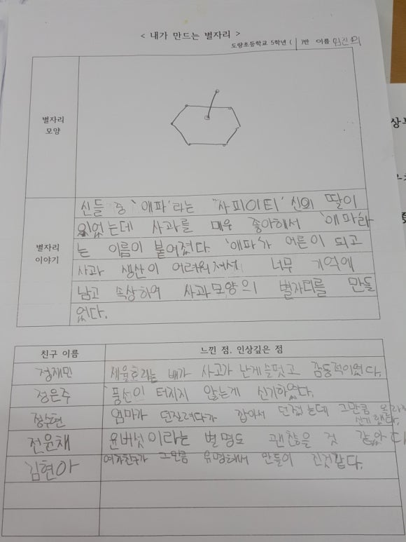 별자리갤러리 이미지