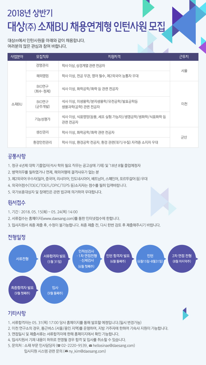 대상(주) 이미지