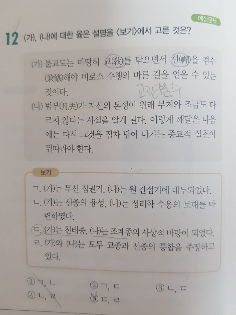 고려불교사 이미지